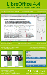 LibreOffice 4.4